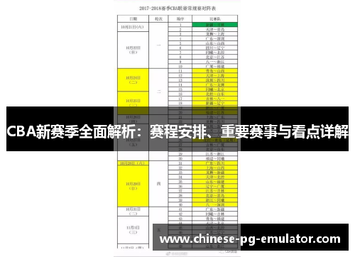 CBA新赛季全面解析:赛程安排、重要赛事与看点详解 CBA新赛季全面解析:赛程安排、重要赛事与看点详解