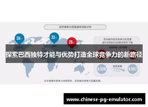 探索巴西独特才能与优势打造全球竞争力的新路径 探索巴西独特才能与优势打造全球竞争力的新路径