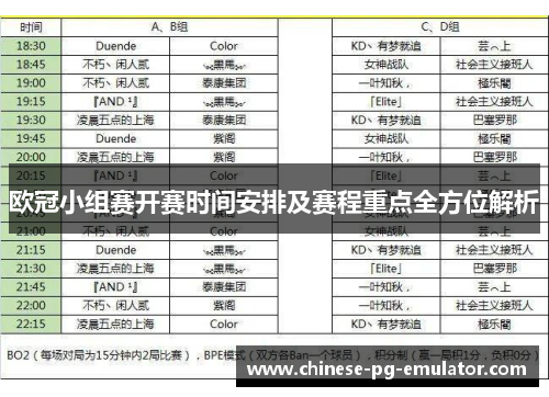 欧冠小组赛开赛时间安排及赛程重点全方位解析 欧冠小组赛开赛时间安排及赛程重点全方位解析