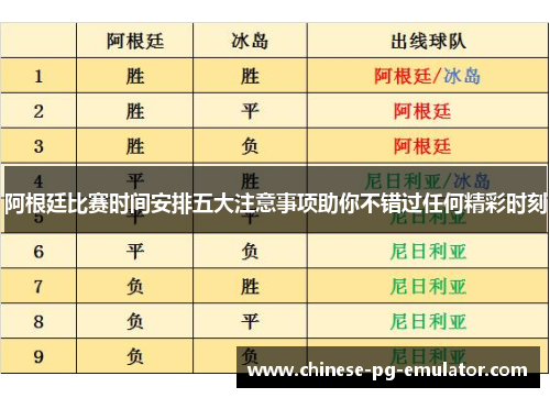 阿根廷比赛时间安排五大注意事项助你不错过任何精彩时刻 阿根廷比赛时间安排五大注意事项助你不错过任何精彩时刻