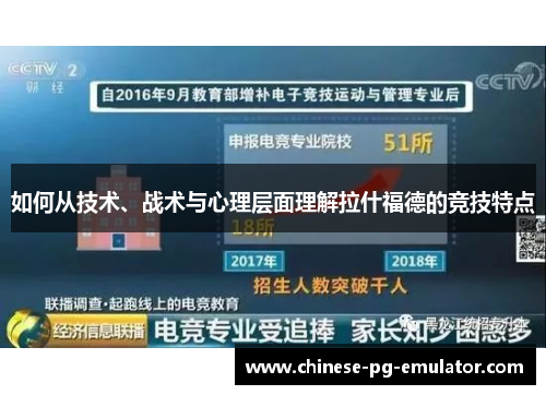 如何从技术、战术与心理层面理解拉什福德的竞技特点 如何从技术、战术与心理层面理解拉什福德的竞技特点
