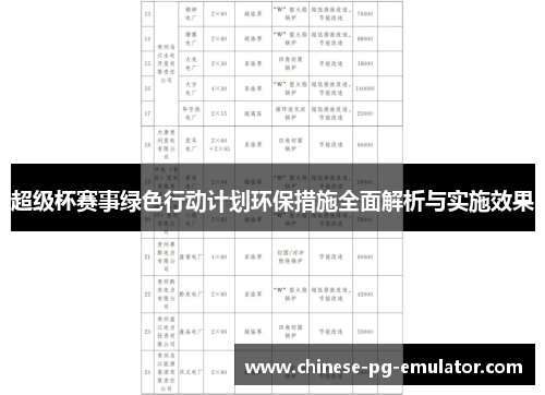 超级杯赛事绿色行动计划环保措施全面解析与实施效果 超级杯赛事绿色行动计划环保措施全面解析与实施效果