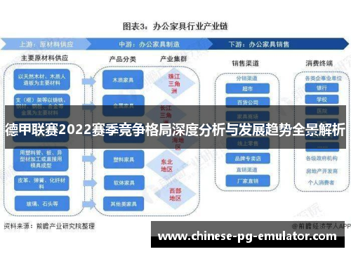 德甲联赛2022赛季竞争格局深度分析与发展趋势全景解析
